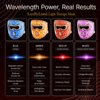 LuxByLumi™ Clinical-Grade Red Light Therapy Mask | Restore Your Youthful Glow