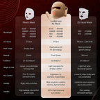 LuxByLumi™ Clinical-Grade Red Light Therapy Mask | Restore Your Youthful Glow